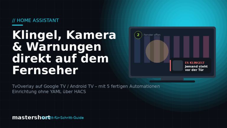 Fernseher mit TvOverlay-Einblendung: Es klingelt – Kamerabild und Fenster-offen-Widget