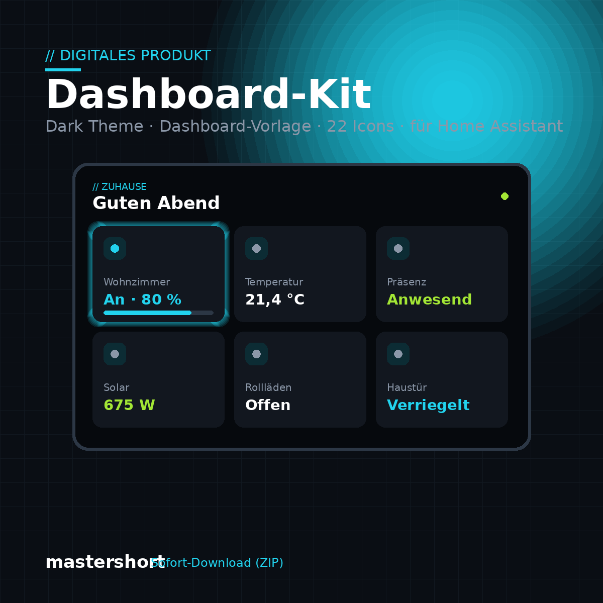mastershort Dashboard-Kit