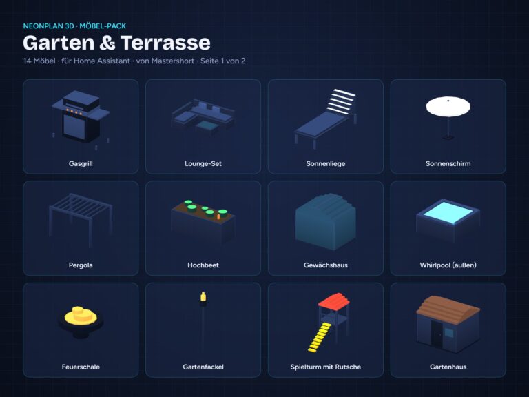 NeonPlan 3D Furniture Pack – Garden & Patio | Möbel-Pack Garten & Terrasse