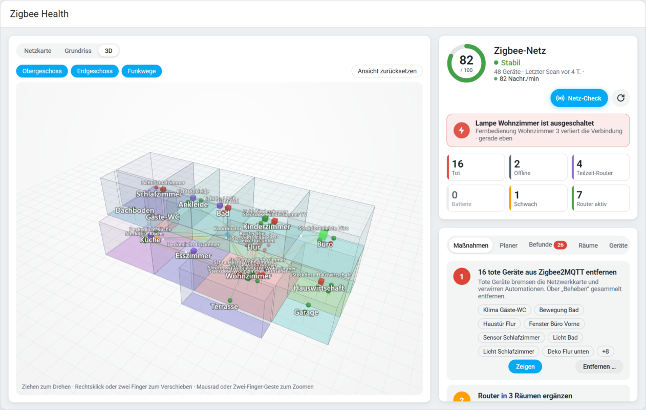 Zigbee Health 3D-Ansicht eines Hauses mit zwei Etagen und Zigbee-Geräten