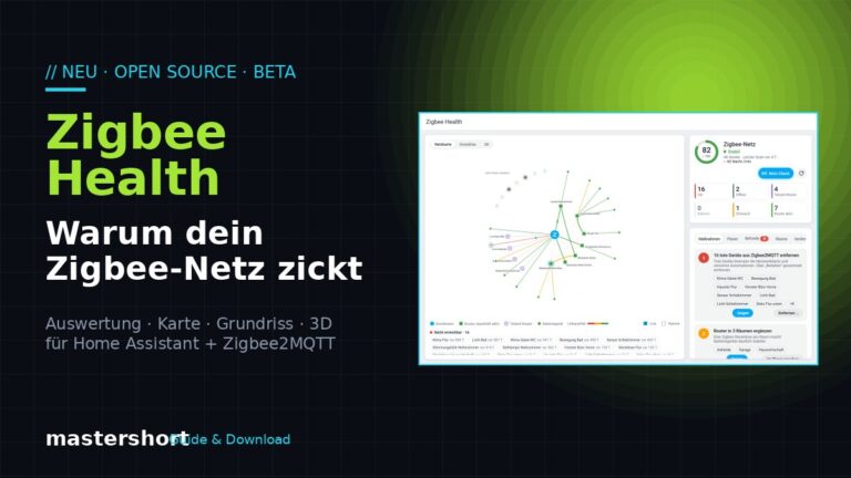 Zigbee Health – Integration für Home Assistant, die das Zigbee-Netz auswertet