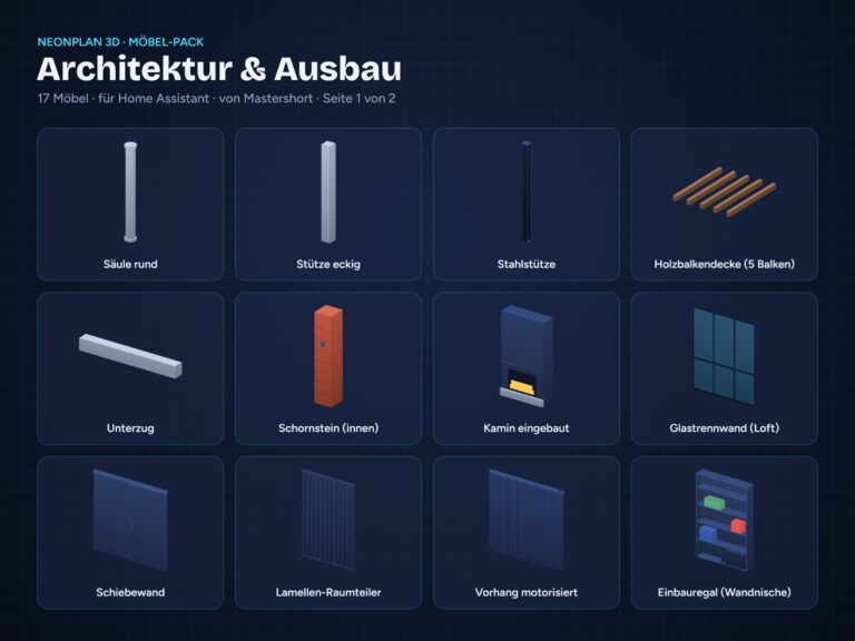 NeonPlan 3D Furniture Pack – Architecture & Fit-out | Möbel-Pack Architektur & Ausbau