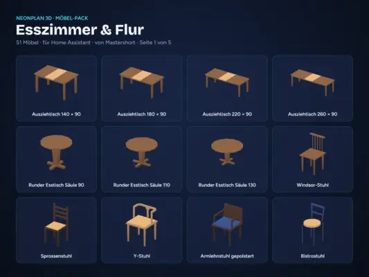 NeonPlan 3D Möbel-Pack Esszimmer & Flur – Übersicht Seite 1