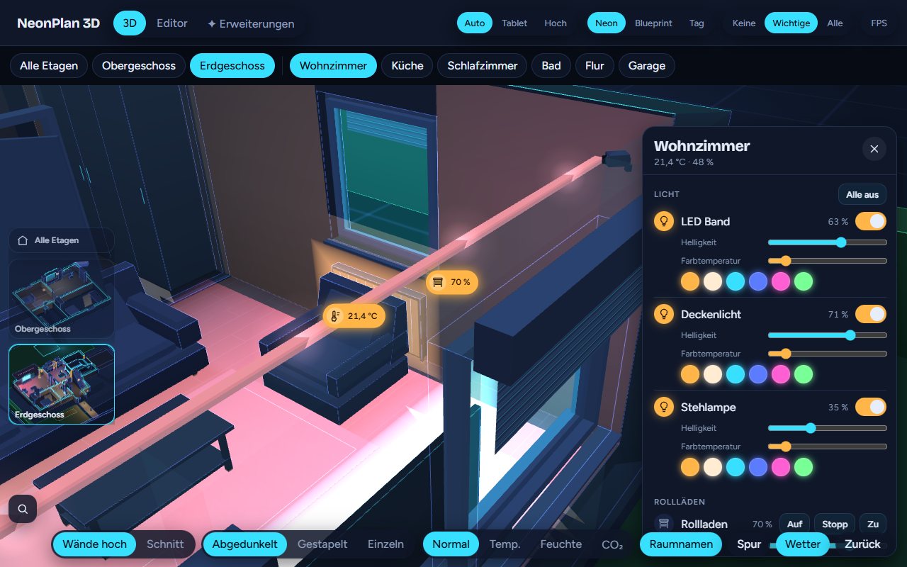 Kamera in 3D