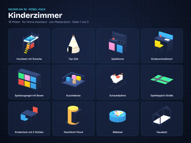 NeonPlan 3D Furniture Pack – Kids’ Room | Möbel-Pack Kinderzimmer