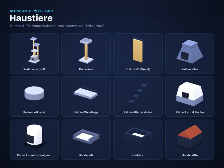 NeonPlan 3D Furniture Pack – Pets | Möbel-Pack Haustiere